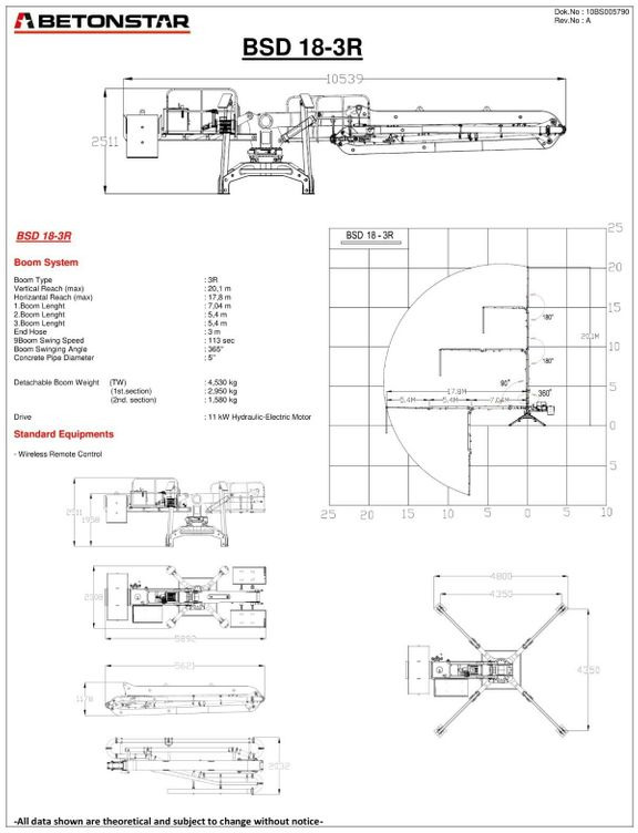 BETONSTAR BSD 18-3R - Oprema za beton: slika 4 BETONSTAR BSD 18-3R - Oprema za beton: slika 4