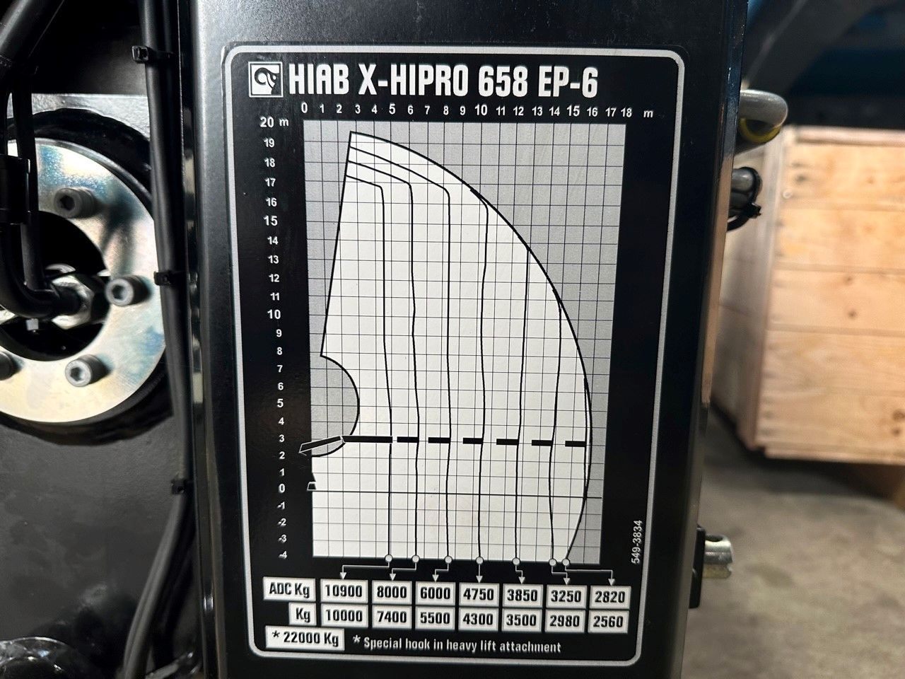 Kran HIAB X-HIPRO 658 E-6 - Kamion sa dizalicom: slika 5 Kran HIAB X-HIPRO 658 E-6 - Kamion sa dizalicom: slika 5