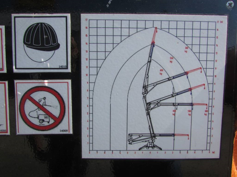Zglobna platforma Teupen TGT HighCrane 800 hyCRANE 16-800GT Raupenkran Mini: slika 7 Zglobna platforma Teupen TGT HighCrane 800 hyCRANE 16-800GT Raupenkran Mini: slika 7