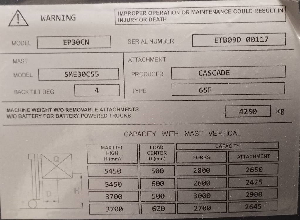 Električni viljuškar CAT EP 30 CN: slika 14