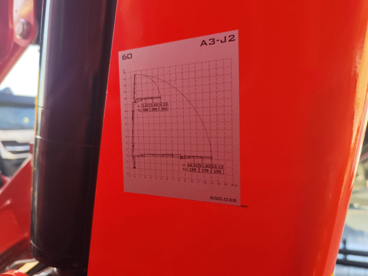 Kamion sa dizalicom, Istovarivač IVECO EUROCARGO 80-190: slika 26 Kamion sa dizalicom, Istovarivač IVECO EUROCARGO 80-190: slika 26