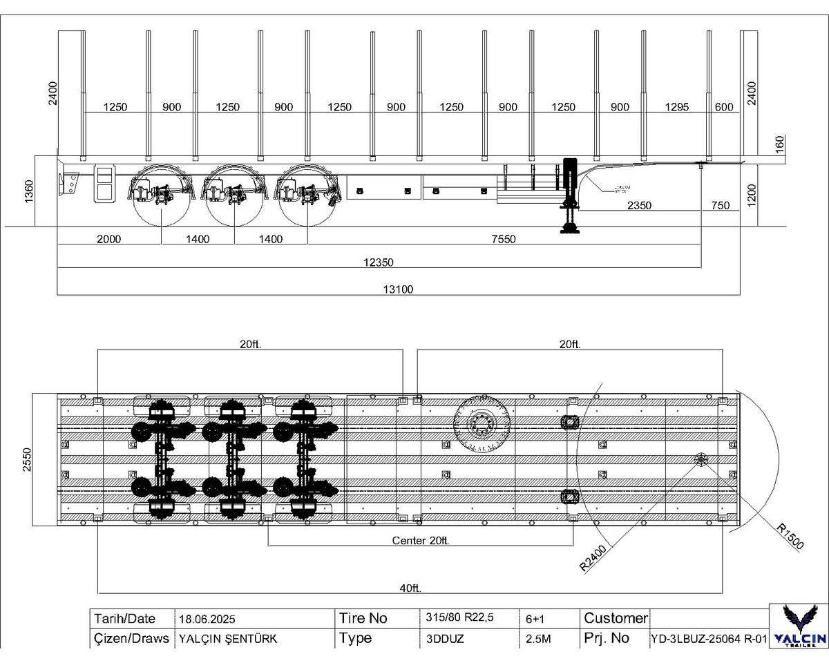 YALCIN FORESTIERS - Plato poluprikolica: slika 1 YALCIN FORESTIERS - Plato poluprikolica: slika 1