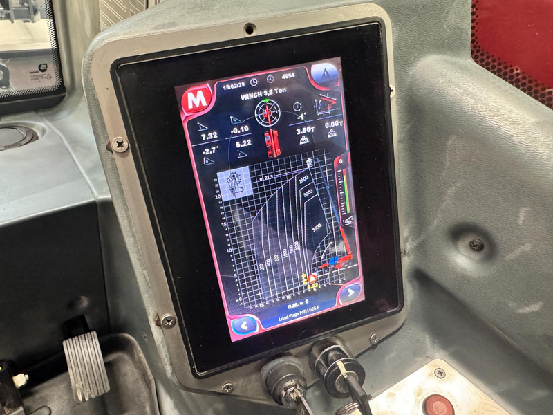 Teleskopski upravljač MAGNI 5.25 Magni RTH 5.25: slika 15 Teleskopski upravljač MAGNI 5.25 Magni RTH 5.25: slika 15