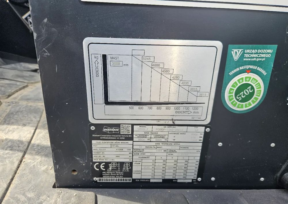 Doosan G60S-7 - Viljuškar: slika 4 Doosan G60S-7 - Viljuškar: slika 4