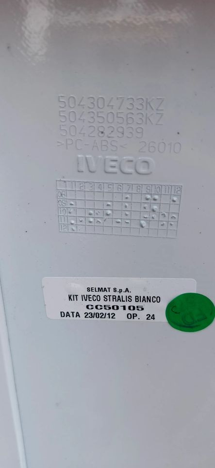 IVECO STRALIS OWIEWKI SPOILERY ZAKABINOWE NOWE - Karoserija i eksterijer: slika 2 IVECO STRALIS OWIEWKI SPOILERY ZAKABINOWE NOWE - Karoserija i eksterijer: slika 2