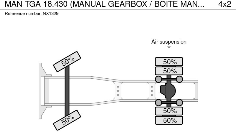Tegljač MAN TGA 18.430 (MANUAL GEARBOX / BOITE MANUELLE): slika 17 Tegljač MAN TGA 18.430 (MANUAL GEARBOX / BOITE MANUELLE): slika 17