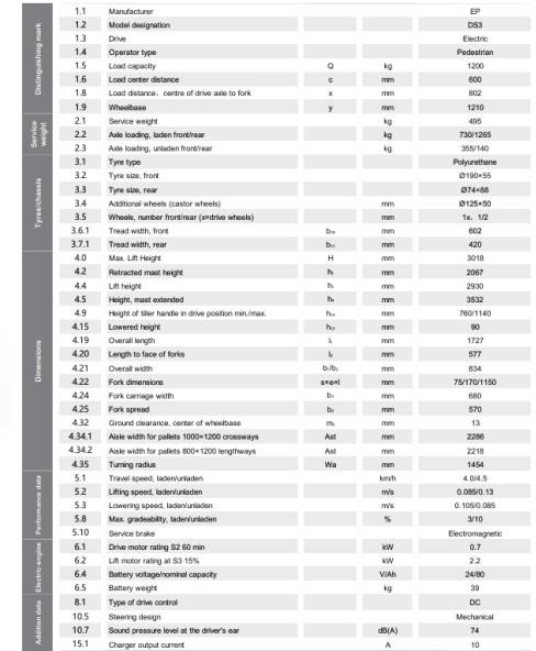 EP - Slagač: slika 2 EP - Slagač: slika 2
