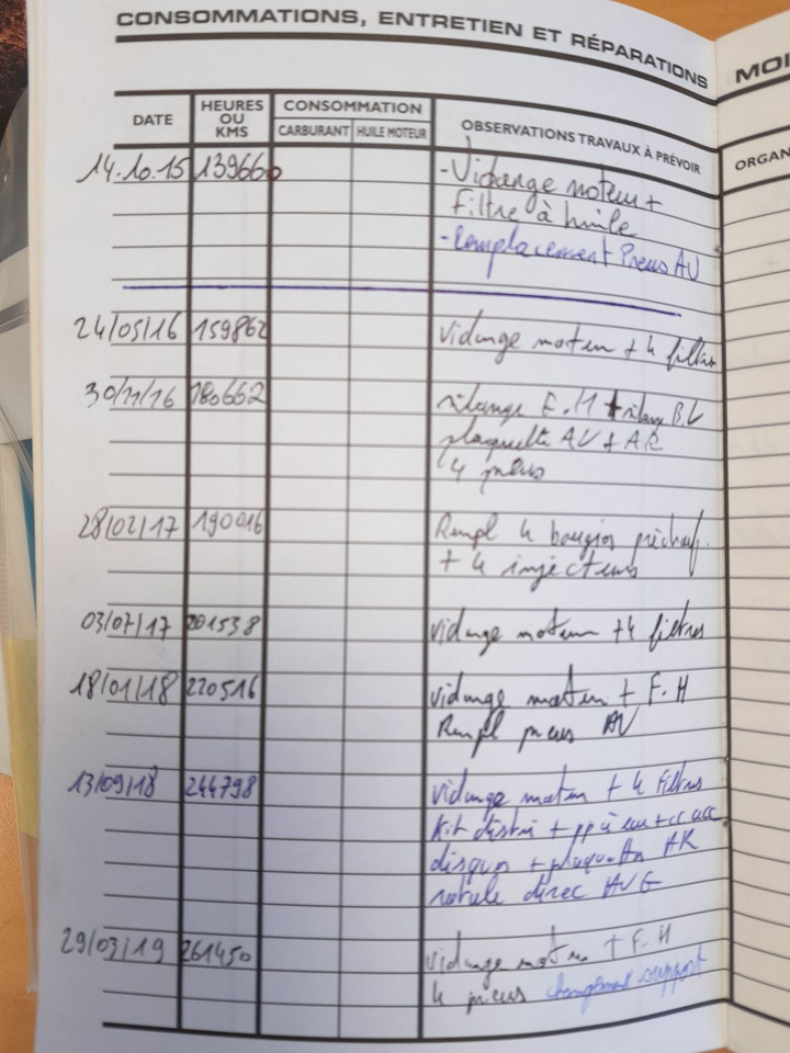 Renault Kangoo Express Grand Confort Dci85, 322 000 km - Mali kombi, Korisno/ Posebno vozilo: slika 2 Renault Kangoo Express Grand Confort Dci85, 322 000 km - Mali kombi, Korisno/ Posebno vozilo: slika 2