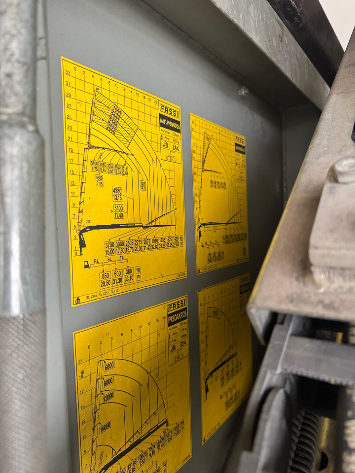 SCANIA G480 10x4 Fassi F950 *72‘000 KM* SCANIA G480 10x4 Fassi F950 *72‘000 KM*: slika 7