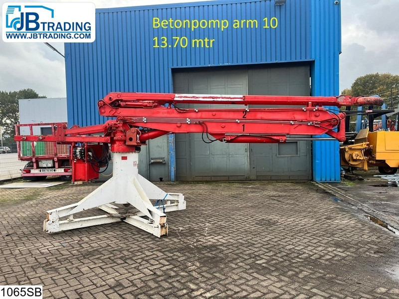 HMT 15M Cicmat, Concrete Pump Arm - Dodatak: slika 1 HMT 15M Cicmat, Concrete Pump Arm - Dodatak: slika 1
