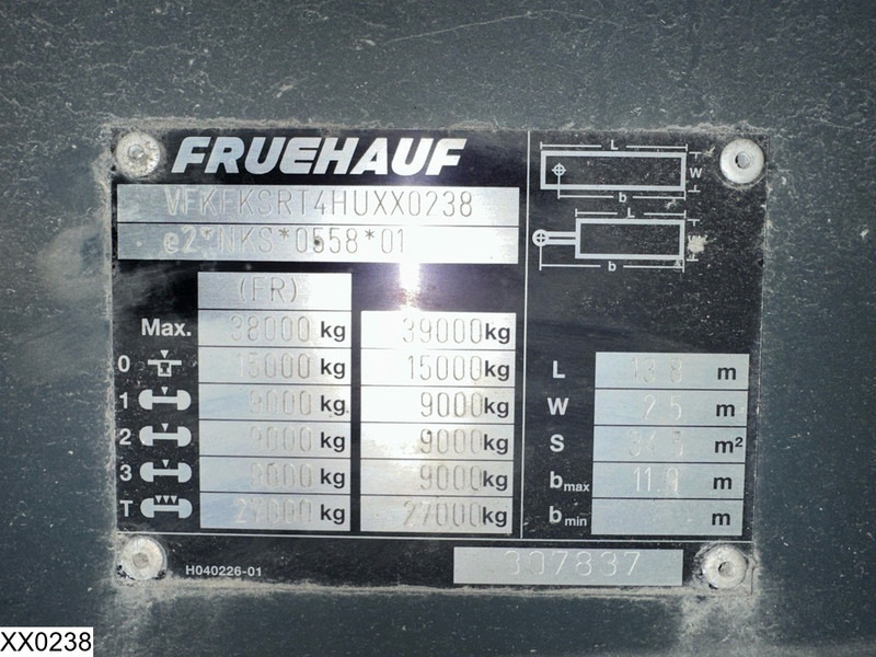 Fruehauf gesloten bak - Poluprikolica sa zatvorenim sandukom: slika 5 Fruehauf gesloten bak - Poluprikolica sa zatvorenim sandukom: slika 5