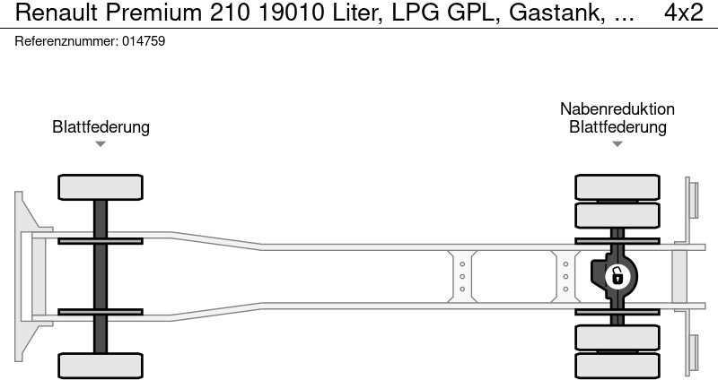Renault Premium 210 19010 Liter, LPG GPL, Gastank, Steel suspension Renault Premium 210 19010 Liter, LPG GPL, Gastank, Steel suspension: slika 18