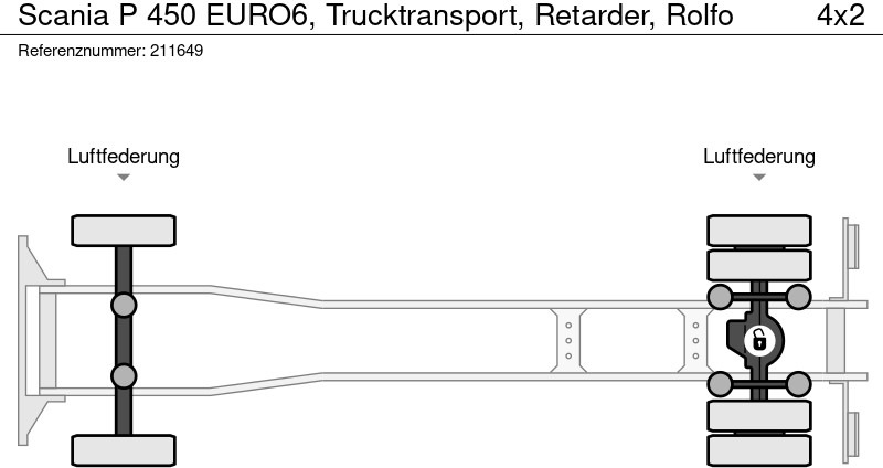 Kamion za prevoz automobila Scania P 450 EURO6, Trucktransport, Retarder, Rolfo: slika 14