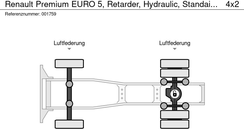 Tegljač Renault Premium EURO 5, Retarder, Hydraulic, Standairco: slika 12