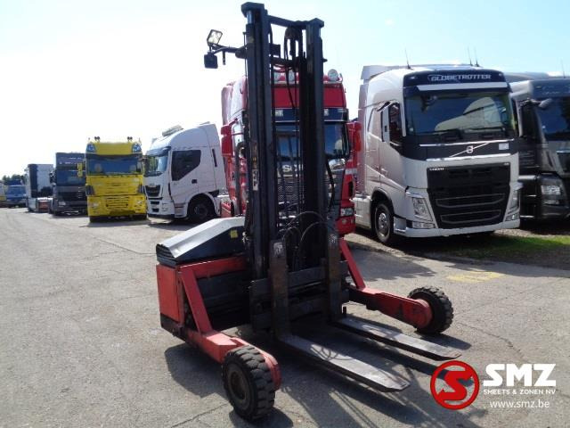 Kooiaap Machine Re 4- 45 - Viljuškar: slika 3 Kooiaap Machine Re 4- 45 - Viljuškar: slika 3