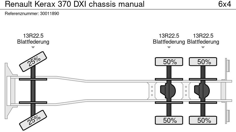 Kamion sa tovarnim sandukom, Kamion sa dizalicom Renault Kerax 370 DXI chassis manual: slika 12