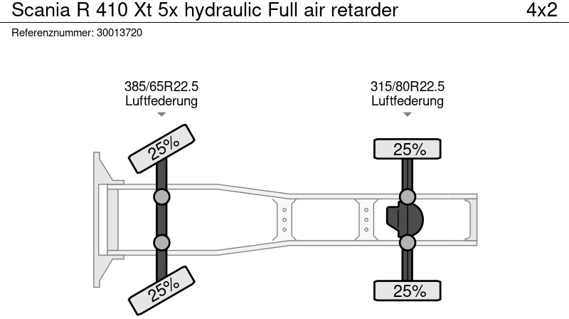 Tegljač Scania R 410 Xt 5x hydraulic Full air retarder: slika 13