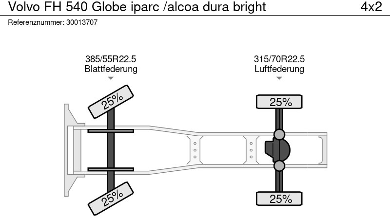 Tegljač Volvo FH 540 Globe iparc /alcoa dura bright: slika 13
