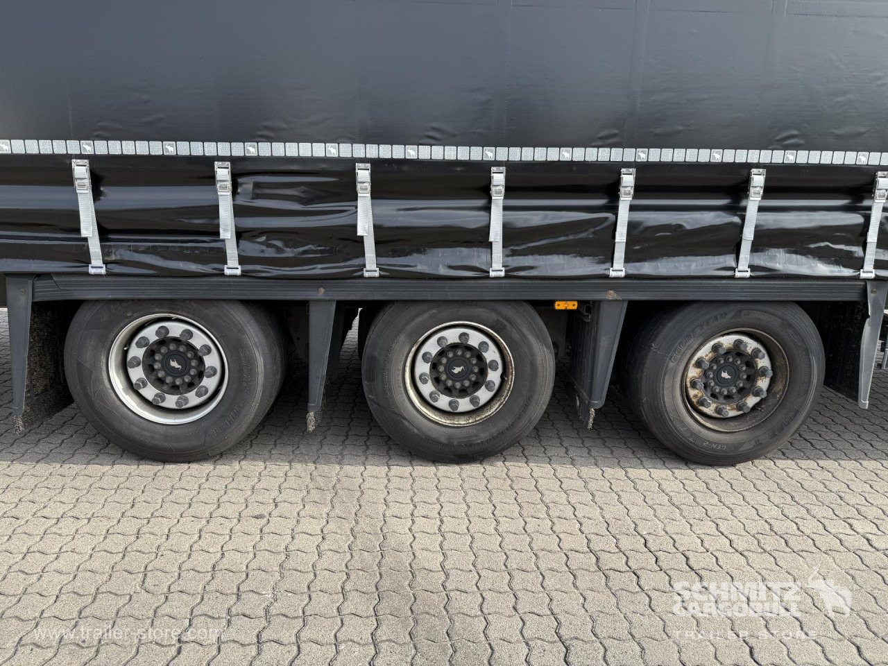 SCHMITZ Auflieger Curtainsider Mega - Poluprikolica sa ceradom: slika 3 SCHMITZ Auflieger Curtainsider Mega - Poluprikolica sa ceradom: slika 3