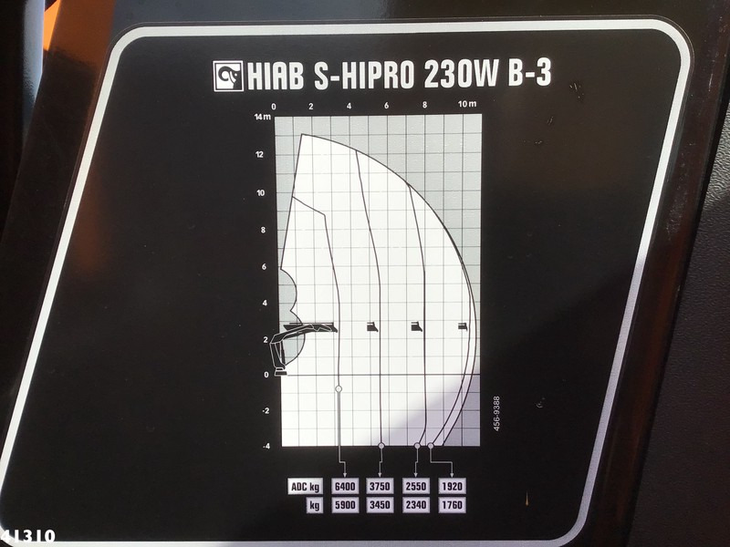 DAF FAN CF 340 Hiab 23 ton/meter laadkraan - Kamion za smeće: slika 3 DAF FAN CF 340 Hiab 23 ton/meter laadkraan - Kamion za smeće: slika 3