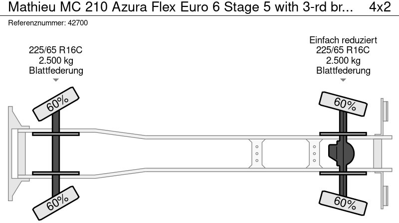 Autočistilica Mathieu MC 210 Azura Flex Euro 6 Stage 5 with 3-rd brush: slika 18