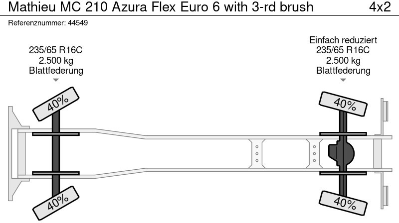 Autočistilica Mathieu MC 210 Azura Flex Euro 6  with 3-rd brush: slika 18
