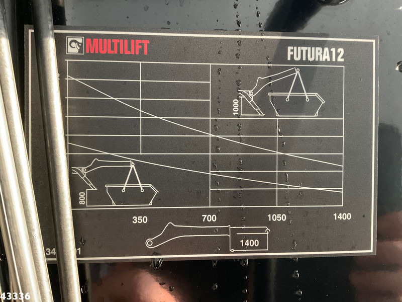 Kamion za utovaranje kontejnera Renault D WIDE Multilift 12 Ton portaalarmsysteem: slika 16 Kamion za utovaranje kontejnera Renault D WIDE Multilift 12 Ton portaalarmsysteem: slika 16