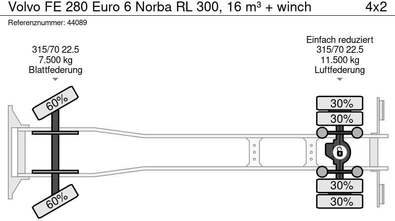 Kamion za smeće Volvo FE 280 Euro 6 Norba RL 300, 16 m³ + winch: slika 19