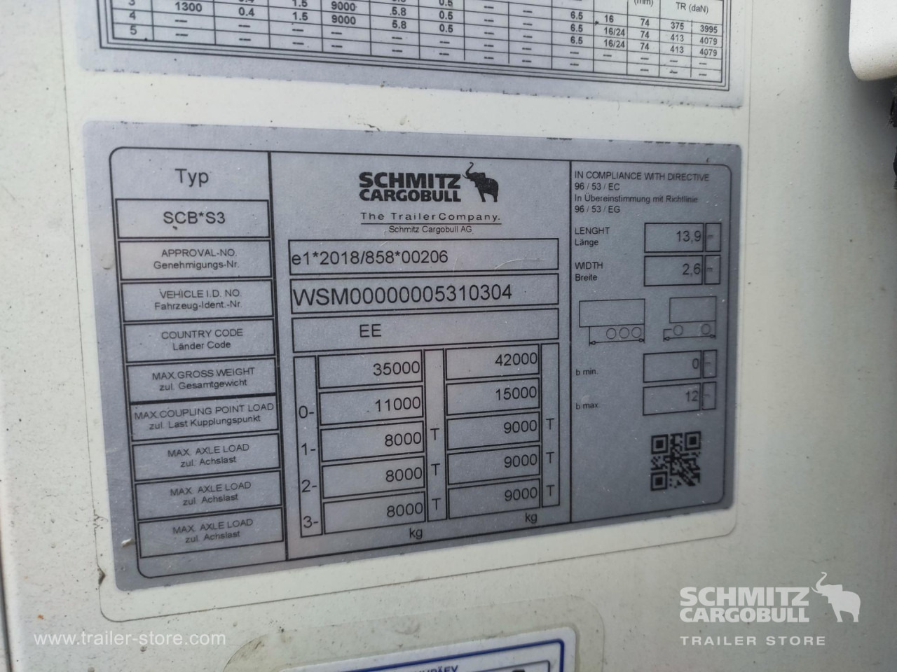 SCHMITZ Напівпричіп Стандартний - Izotermička poluprikolica: slika 4 SCHMITZ Напівпричіп Стандартний - Izotermička poluprikolica: slika 4