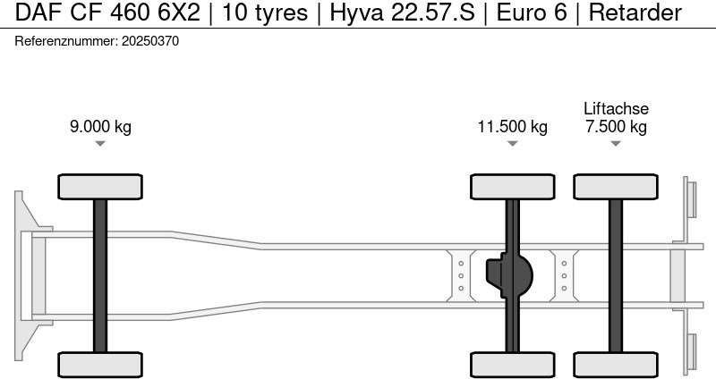 DAF CF 460 6X2 | 10 tyres | Hyva 22.57.S | Euro 6 | Retarder - Kamion sa hidrauličnom kukom: slika 5 DAF CF 460 6X2 | 10 tyres | Hyva 22.57.S | Euro 6 | Retarder - Kamion sa hidrauličnom kukom: slika 5