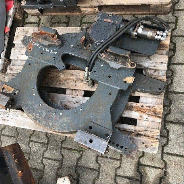 Kaup 360° Rotator - Dodatak: slika 1 Kaup 360° Rotator - Dodatak: slika 1