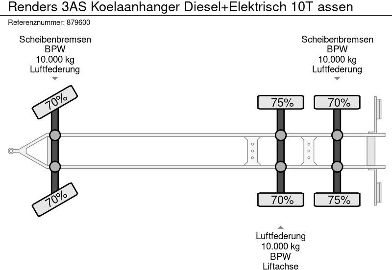 Izotermička prikolica Renders 3AS Koelaanhanger Diesel+Elektrisch 10T assen: slika 17