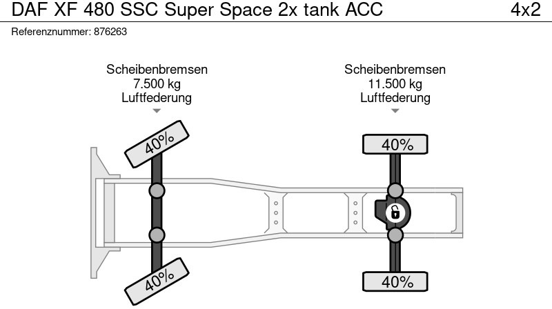 DAF XF 480 SSC Super Space 2x tank ACC DAF XF 480 SSC Super Space 2x tank ACC: slika 19