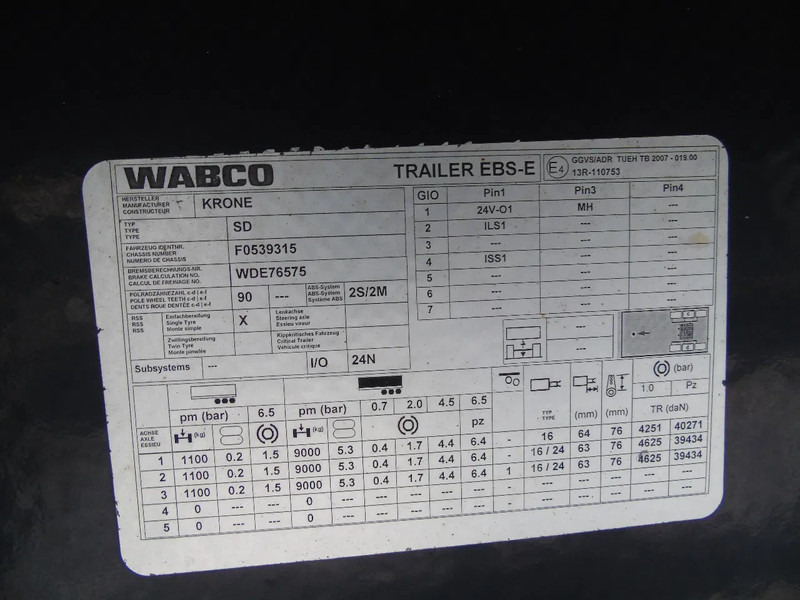 Krone 3xAXLE SAF - Poluprikolica sa zatvorenim sandukom: slika 4 Krone 3xAXLE SAF - Poluprikolica sa zatvorenim sandukom: slika 4