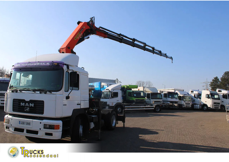 MAN 19.414 F2000 reserved !! + PALFINGER PK35000 F + EURO 2 + MANUAL - Tegljač: slika 1 MAN 19.414 F2000 reserved !! + PALFINGER PK35000 F + EURO 2 + MANUAL - Tegljač: slika 1