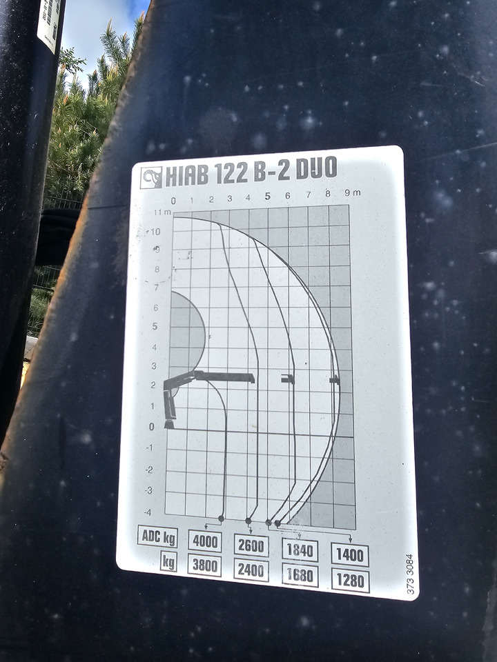 HIAB COMPLETE CRANE / HIAB 122B - 2 DUO / 2013 + GRABBER - Kran za kamion: slika 5 HIAB COMPLETE CRANE / HIAB 122B - 2 DUO / 2013 + GRABBER - Kran za kamion: slika 5