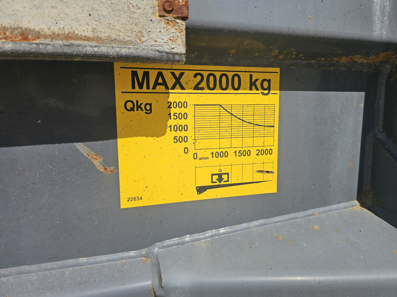 ZEPRO Z 2000-175 MA / 2019 / 2000kg - Hidraulična dizalica: slika 3 ZEPRO Z 2000-175 MA / 2019 / 2000kg - Hidraulična dizalica: slika 3