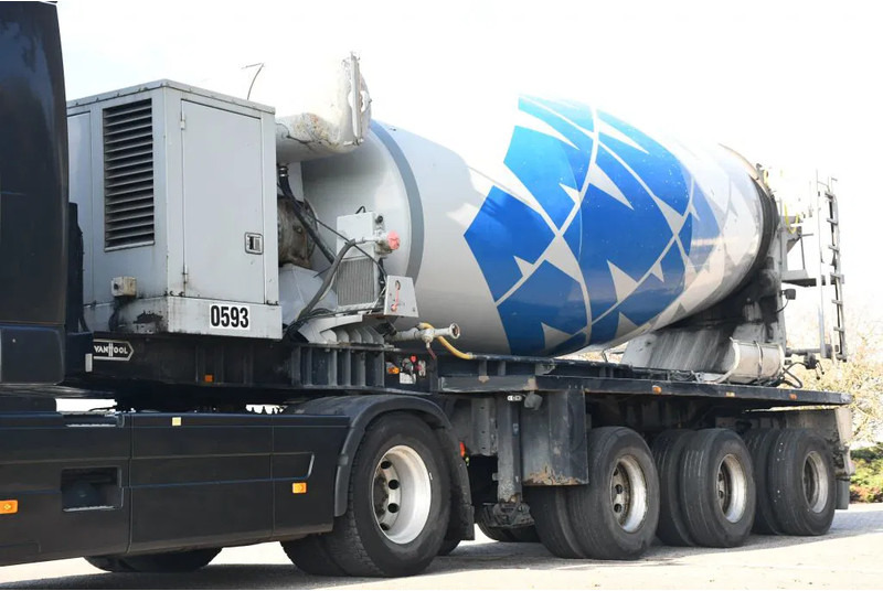 Van Hool KARRENA 15m3 MIXER!!MOTOR!!OWN ENGINE!! - Poluprikolica mikser: slika 2 Van Hool KARRENA 15m3 MIXER!!MOTOR!!OWN ENGINE!! - Poluprikolica mikser: slika 2