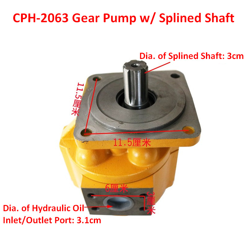 Qingdao Promising Hydraulic Gear Pumps for China Loader - Hidraulična pumpa za Utovarivač točkaš: slika 5 Qingdao Promising Hydraulic Gear Pumps for China Loader - Hidraulična pumpa za Utovarivač točkaš: slika 5