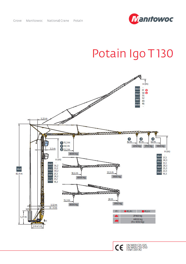 Potain IGO T130 - Brzomontažna dizalica: slika 1 Potain IGO T130 - Brzomontažna dizalica: slika 1