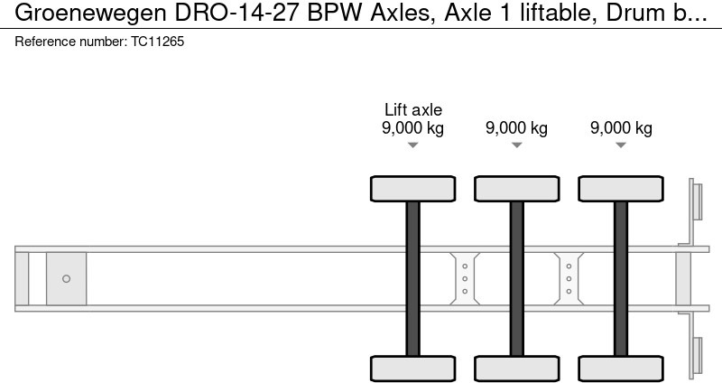 Poluprikolica sa zatvorenim sandukom Groenewegen DRO-14-27 BPW Assen, As1 liftbaar, Trommelremmen: slika 7