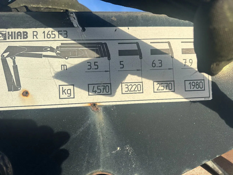 Plato poluprikolica Floor HIAB Roller 165-F3 Rotator: slika 6