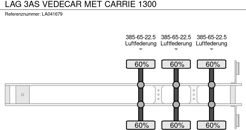 Poluprikolica hladnjače LAG 3AS VEDECAR MET CARRIE 1300: slika 15