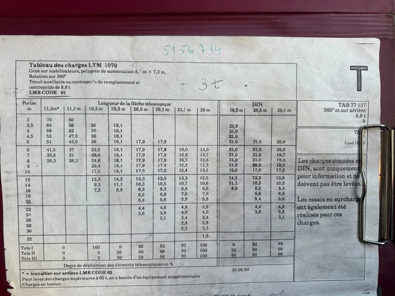 Liebherr LTM 1070 8X8 - Autokran za sve terene: slika 4 Liebherr LTM 1070 8X8 - Autokran za sve terene: slika 4