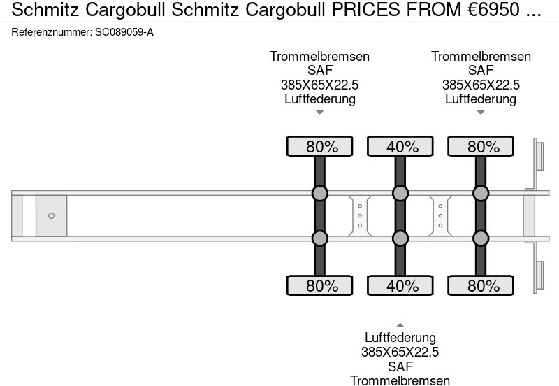 Poluprikolica hladnjače Schmitz Cargobull Schmitz Cargobull PRICES FROM €6950 TO €8950,- 40 X CARRIER 1850 MT D/E SAF AXELS: slika 10