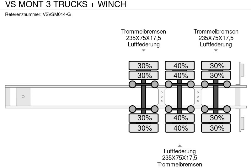 Poluprikolica za prevoz automobila VS MONT 3 TRUCKS + WINCH: slika 18 Poluprikolica za prevoz automobila VS MONT 3 TRUCKS + WINCH: slika 18