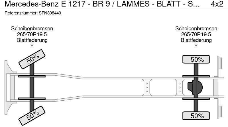Kamion sa tovarnim sandukom, Kamion sa dizalicom Mercedes-Benz E 1217 - BR 9 / LAMMES - BLATT - SPRING / EFFER KRAAN / DHOLLANDIA: slika 14