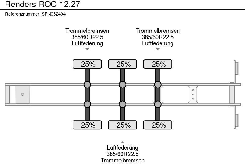 Poluprikolica hladnjače Renders ROC 12.27: slika 9