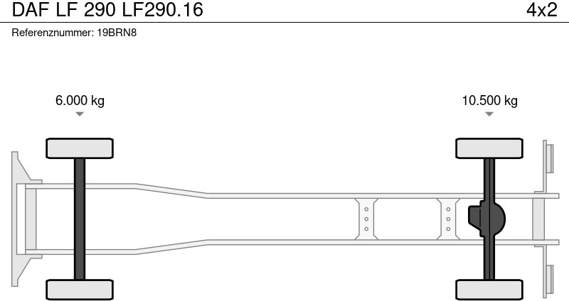 DAF LF 290 LF290.16 - Kamion sa zatvorenim sandukom: slika 4 DAF LF 290 LF290.16 - Kamion sa zatvorenim sandukom: slika 4