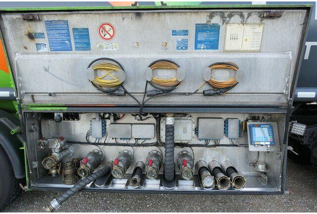 Schrader Z-STA24-42.7/4, Peilstab, 43m³, 4 Kammern - Poluprikolica cisterna: slika 3 Schrader Z-STA24-42.7/4, Peilstab, 43m³, 4 Kammern - Poluprikolica cisterna: slika 3